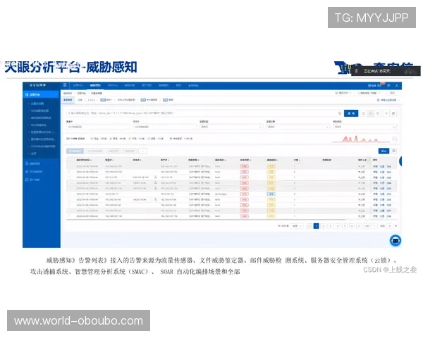 欧博一比一正网卖分操作指南,教你如何在正规平台上轻松购买游戏币提升游戏体验